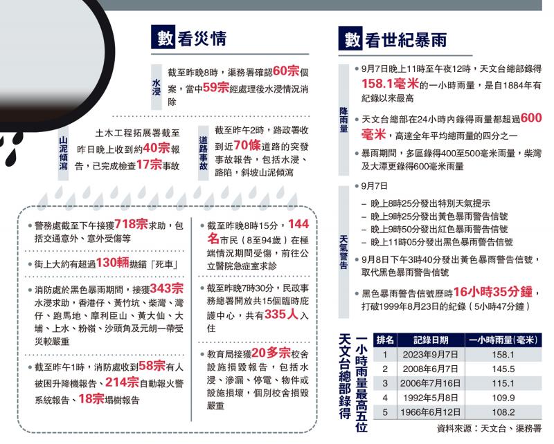 香港大众网免费资料查询网站——助你轻松分析市场数据