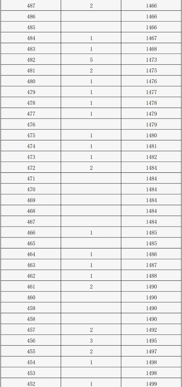 2024新奥历史开奖记录表一——感受大自然的神奇与壮丽