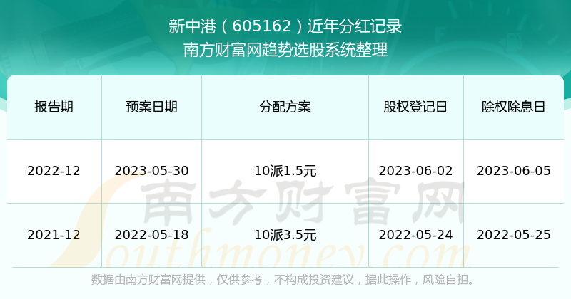 2024新澳最新开奖结果查询——新一代青年人的文化表达与追求