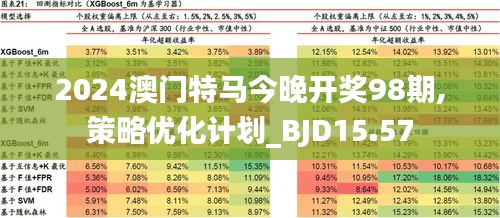 2024年澳门特马今晚——助你实现目标的策略