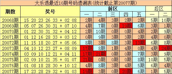 2024新奥今晚开奖号码——助你制定成功的新年计划