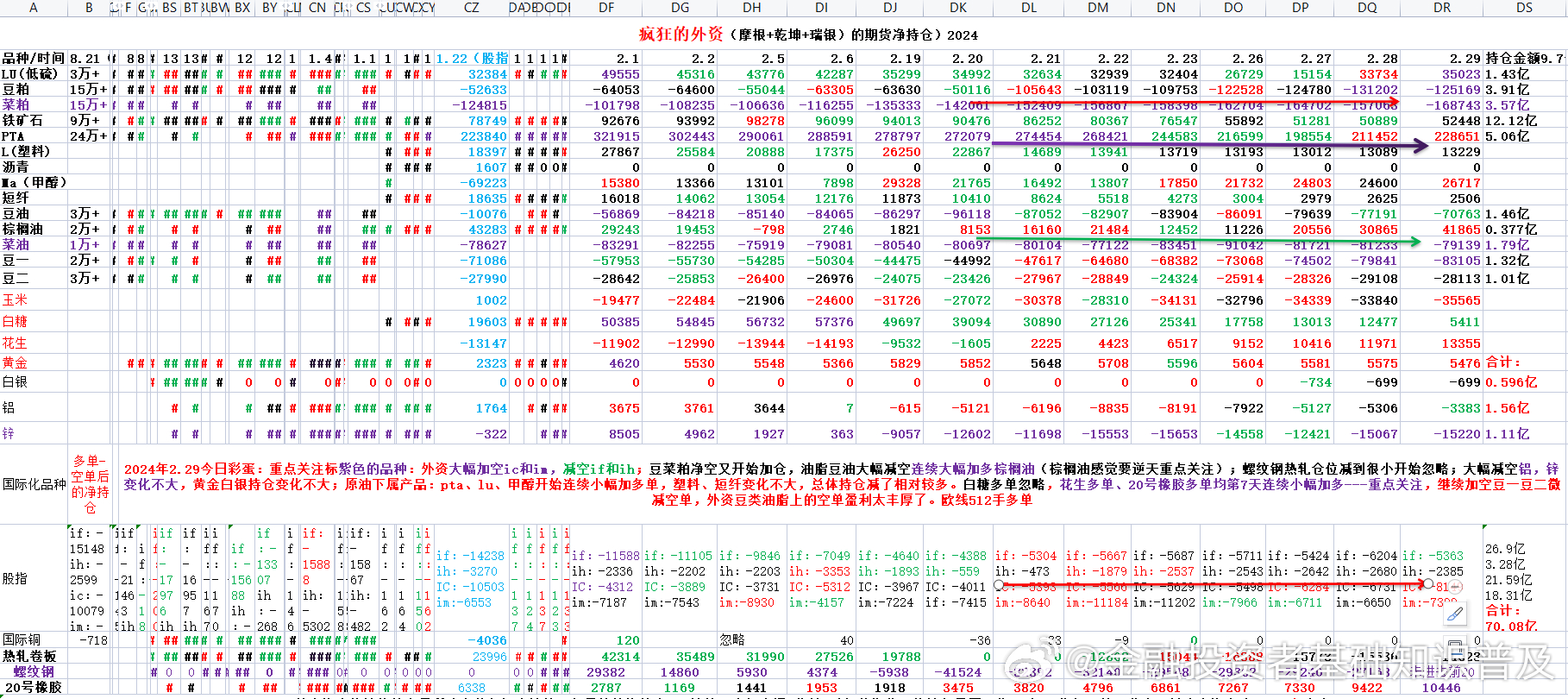 2024十二生肖49码表——成功之路的实践指南