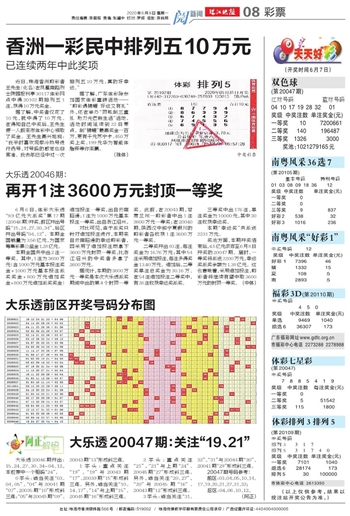 2004澳门天天开好彩大全——助你实现新年愿望的策略