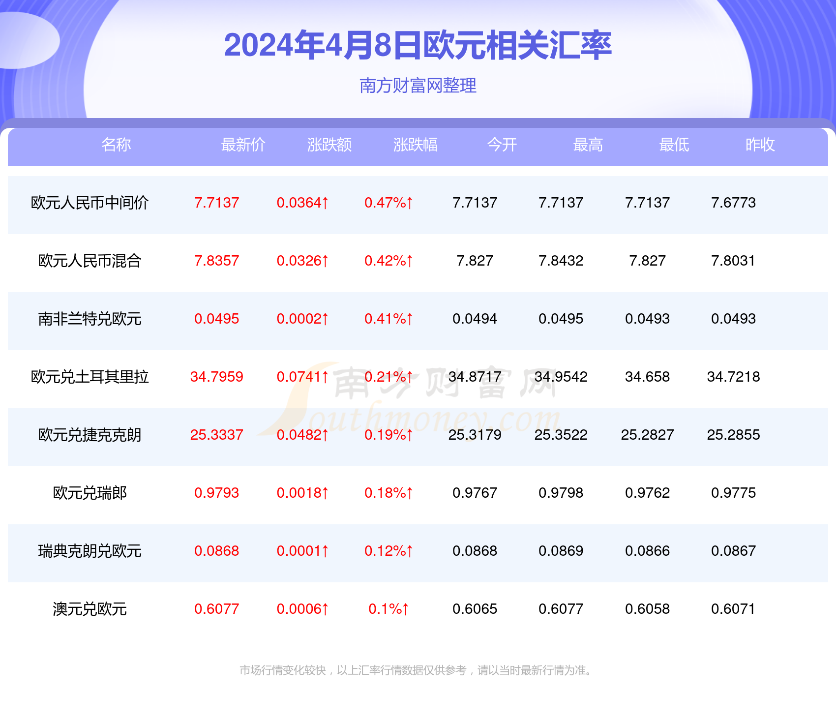 新2024年澳门天天开好彩——助你轻松制定发展计划