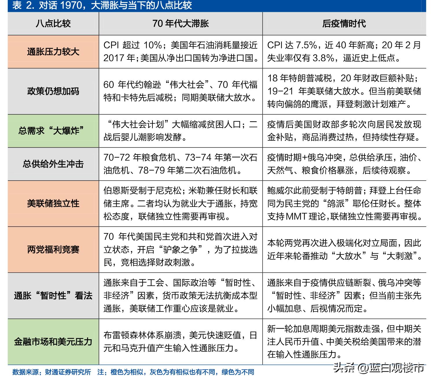 央行择机降准降息，经济的调音师