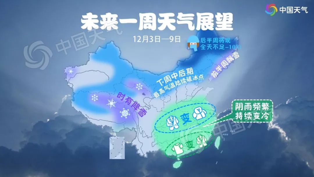 下周一起将有冷空气影响我国，你准备好迎接冬天了吗？