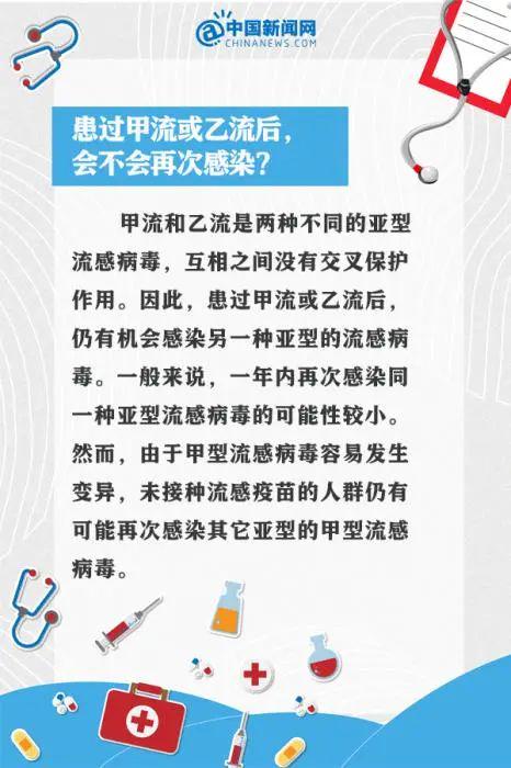 如何判断患上的是甲流还是新冠？