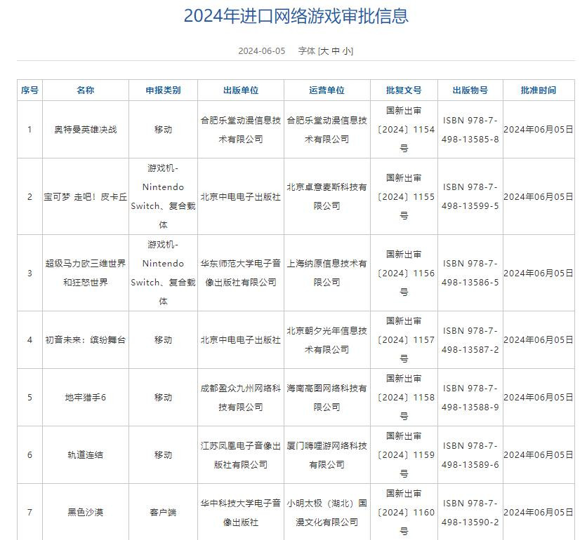 澳门六开奖结果2024开奖记录今晚——助你轻松选择幸运数字