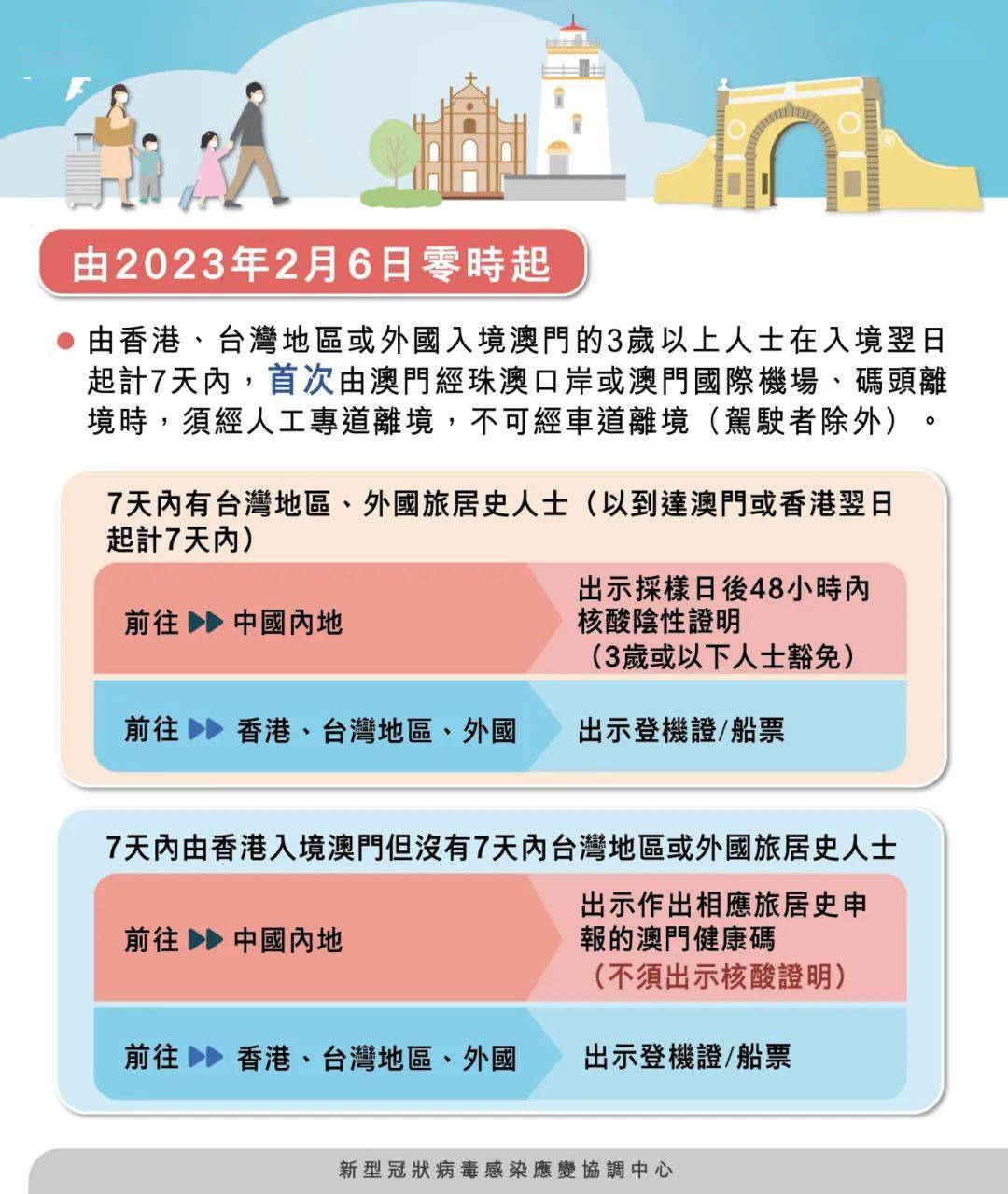 新澳门期期准精准——探索历史遗迹，感受文化的厚重