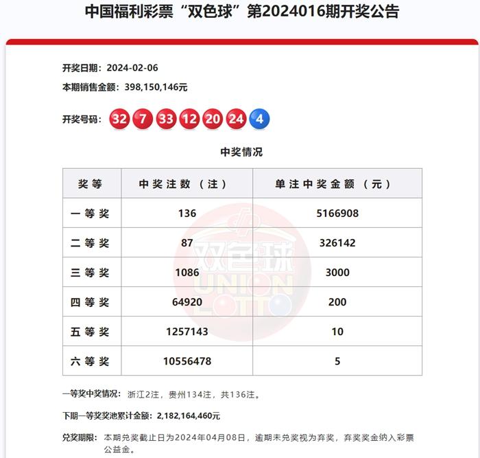 新澳门六开彩历史开奖记录——在酒吧中畅谈，激发灵感与创意