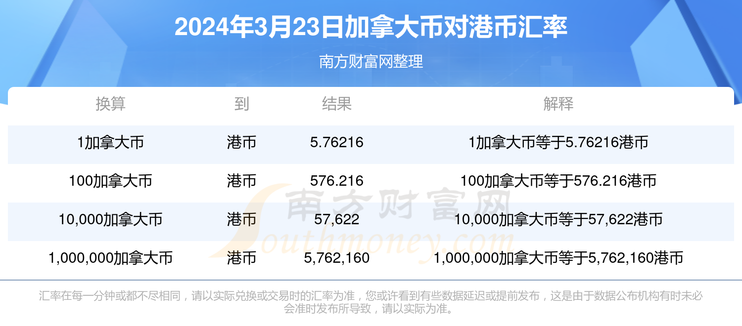 2024年香港正版免费大全——助你轻松制定计划