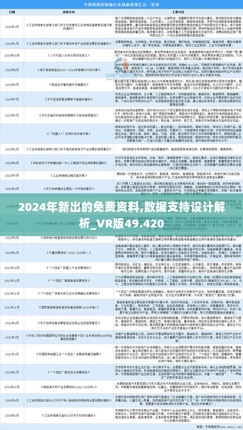 2024年全年資料免費大全優勢——成功之路的经验分享