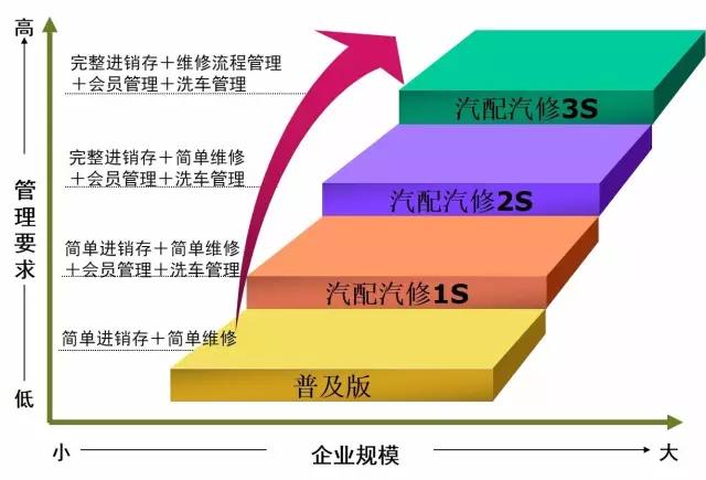 77778888管家婆的背景——在生活中寻找智慧与启示