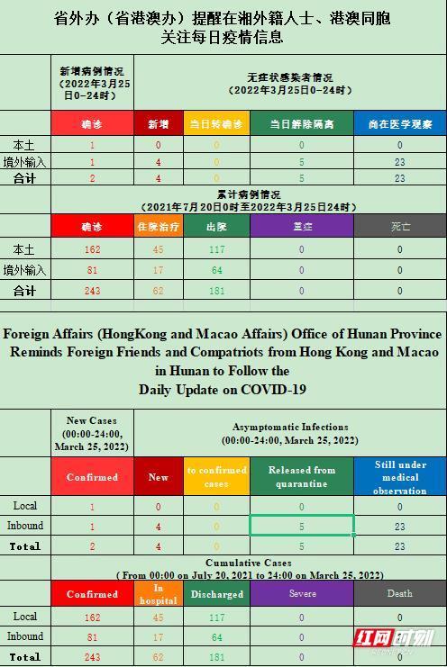 新澳天天免费资料单双大小——揭秘最新科技创新