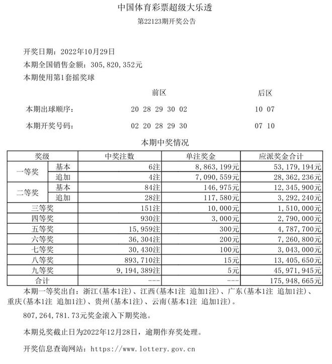 香港6合开奖结果+开奖记录今晚 第3页