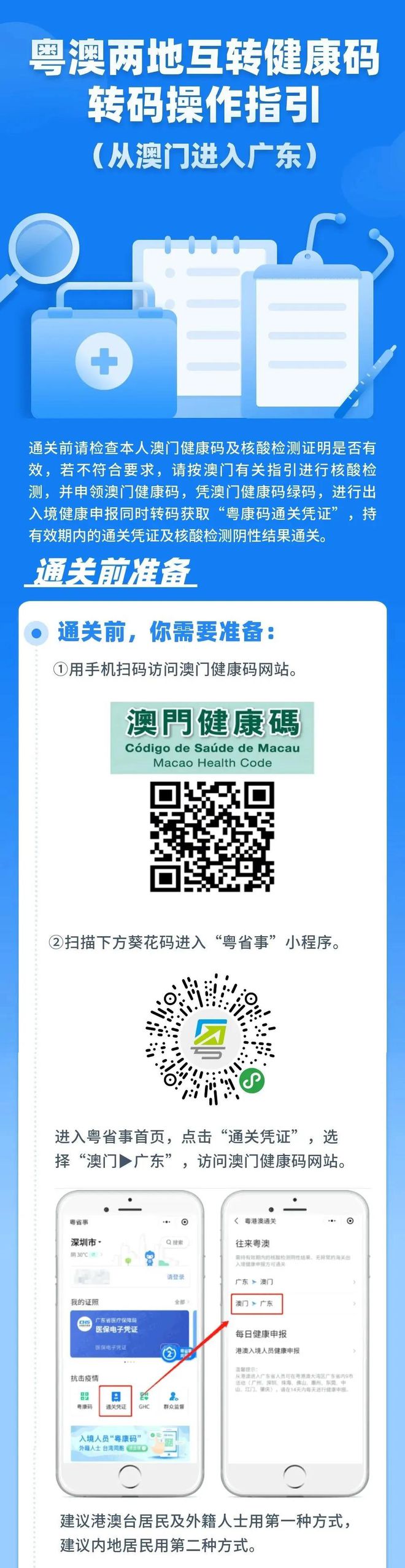 新澳门六肖期期准——助你规划未来的成功蓝图