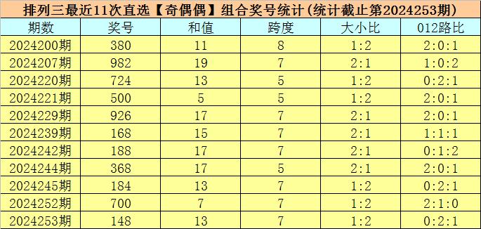 2024澳门六今晚开奖结果——成功之路的智慧分享