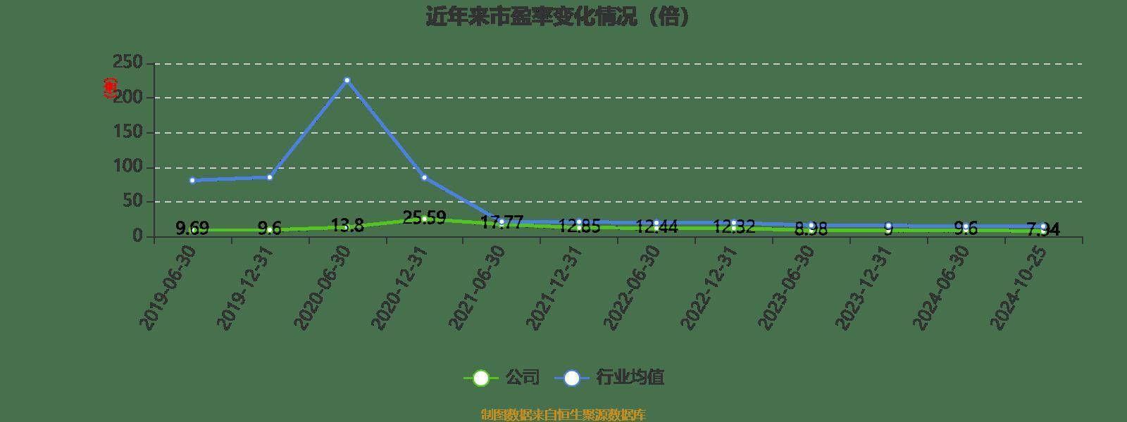 2024新奥正版资料大全——助你实现新年目标的策略