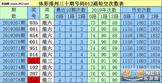 白小姐三肖三期免费开奖——内部数据与行业分析