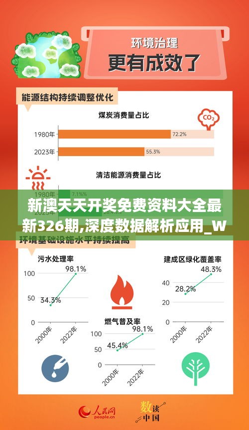 2024新奥正版资料免费提供——新挑战与机遇的综合评估