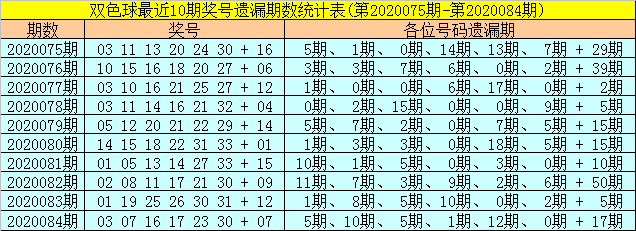 二四六内部资料期期准——新机遇与挑战的应对策略