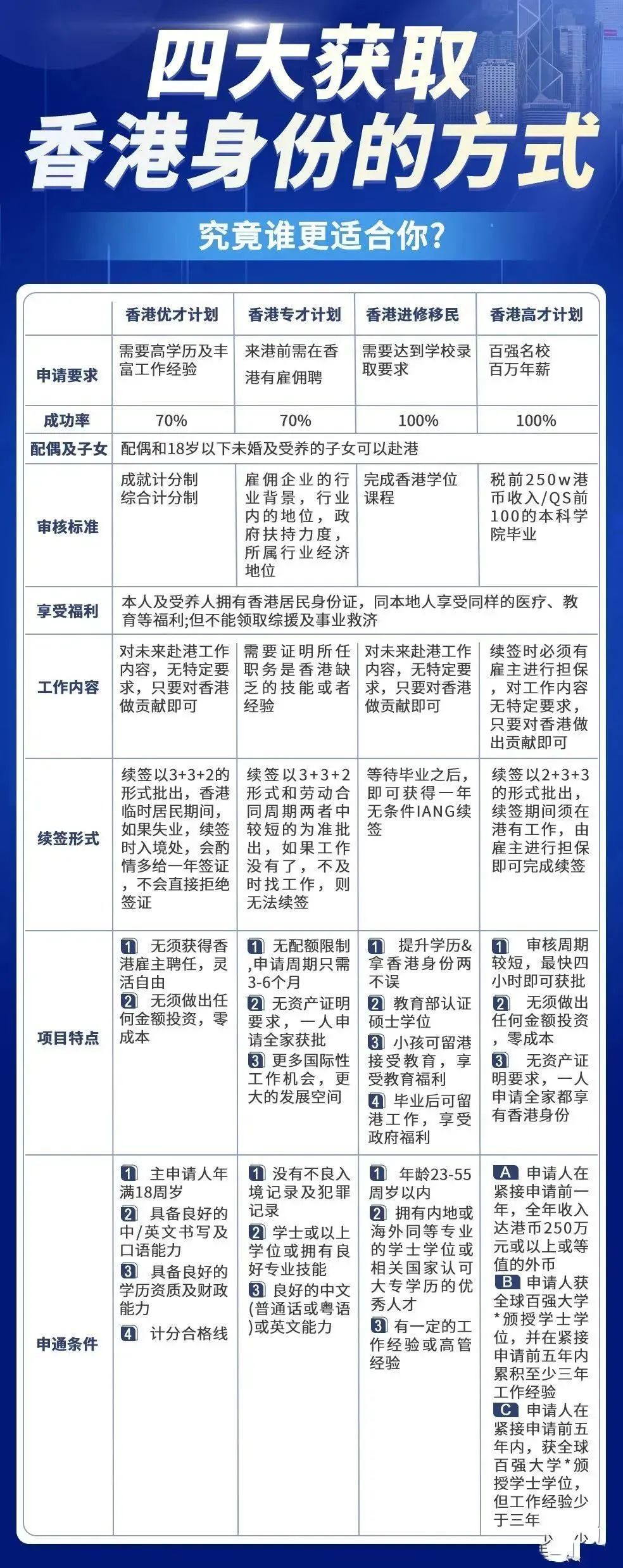 香港大众网免费资料查询——揭秘最新智慧