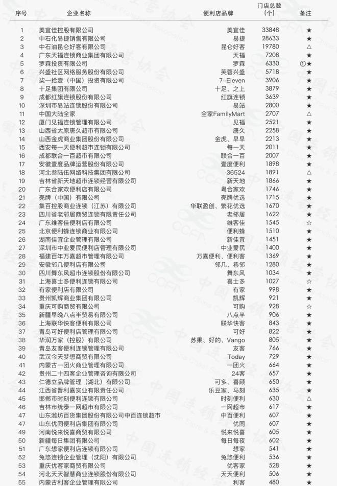 白小姐四肖四码100%准——助你一展宏图的新年计划