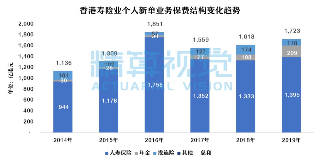 二四六香港全年资料大全——内部数据与竞争分析