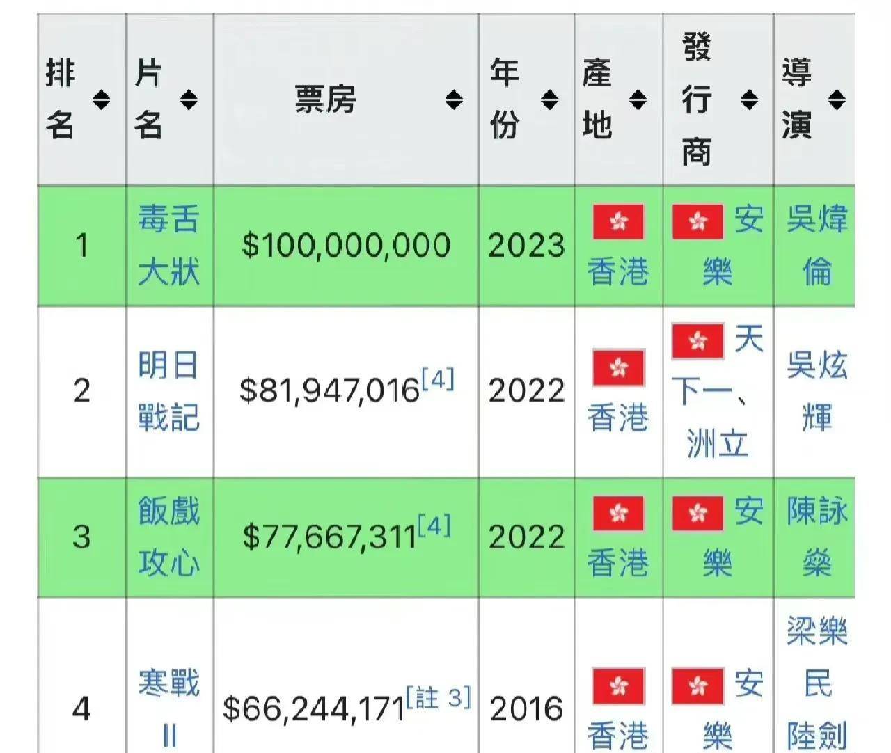 香港三期内必开一肖——见证国际体育赛事的辉煌时刻