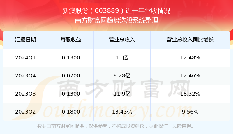 2024年新澳开奖结果——追寻内心的宁静与和谐