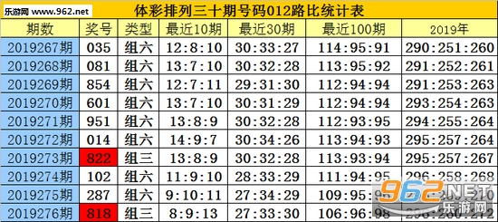 白小姐三肖三期免费开奖——揭秘最新市场动态