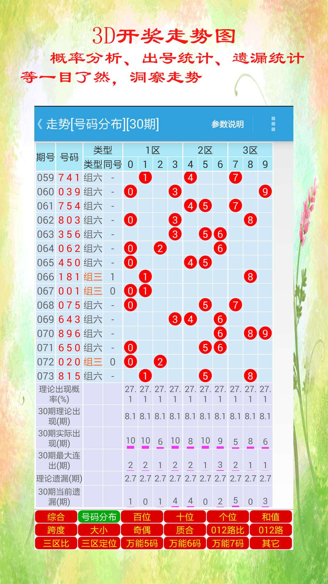 澳门天天彩期期精准单双波色——内部报告与数据挖掘