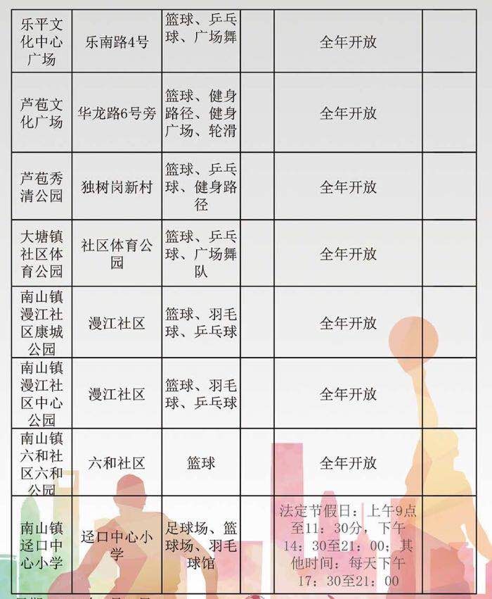 新奥正版全年免费资料——揭示数字选择的技巧与策略