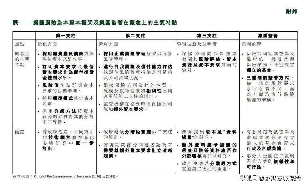 2024新奥资料免费精准资料——助你轻松理解数据分析