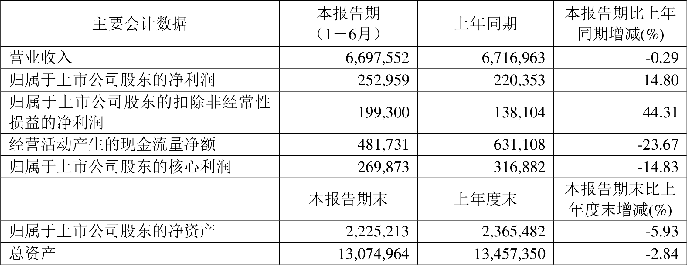 新奥2024今晚开奖结果——成功之路的关键因素