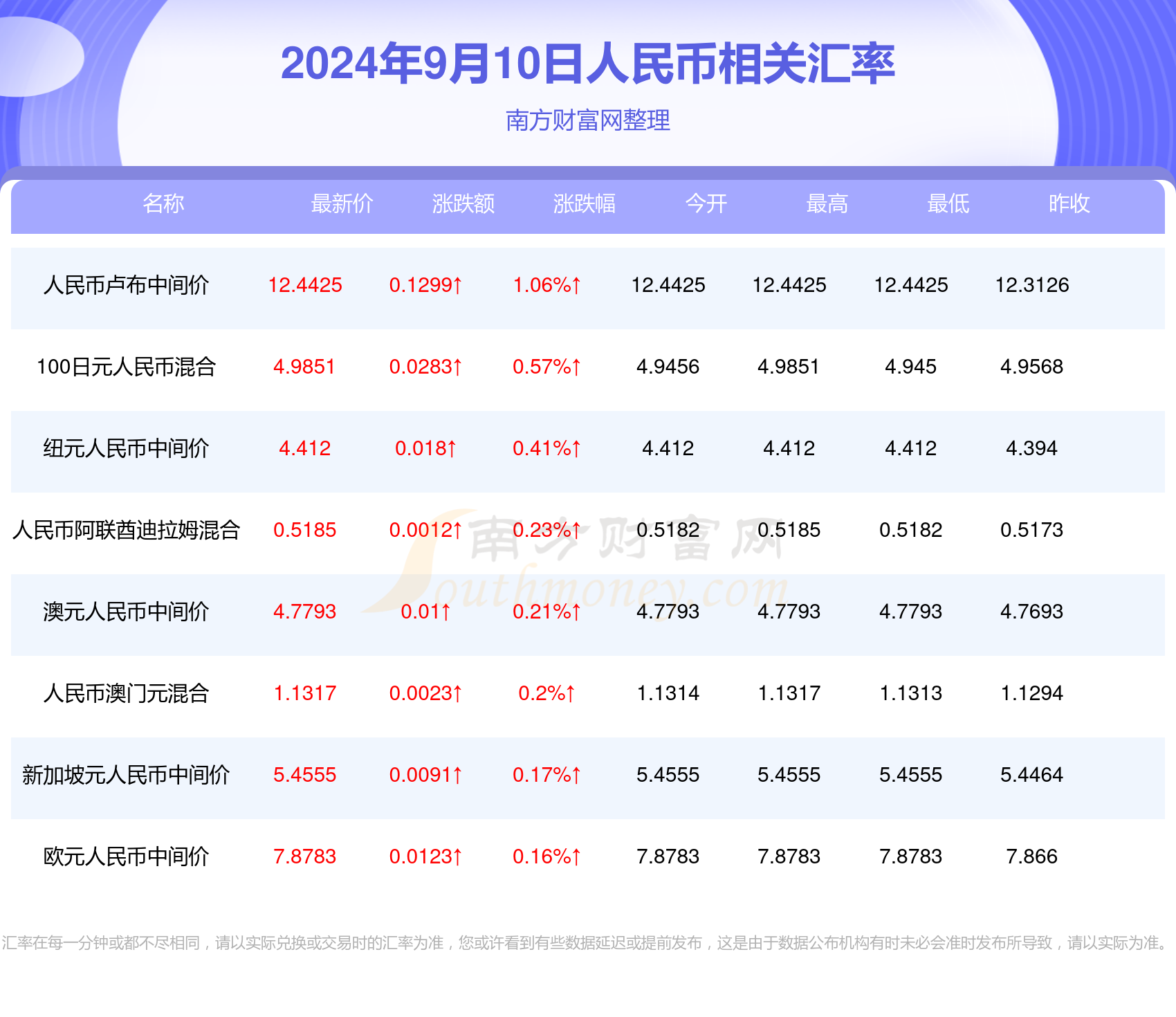 新澳门今晚开特马开奖2024年11月——现代都市的多元生活方式