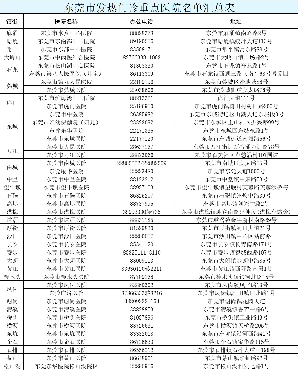 2024新澳今晚资料鸡号几号 第2页