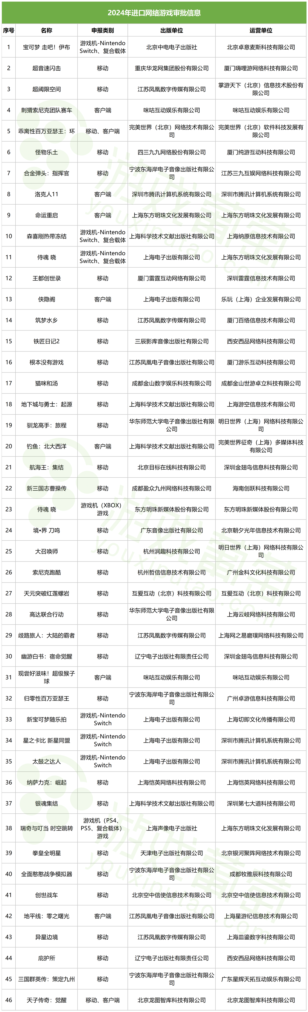 正版资料全年资料大全——助你实现目标的新年愿景