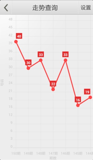 澳门一肖中100%期期准47神枪——揭示数字选择的技巧与策略