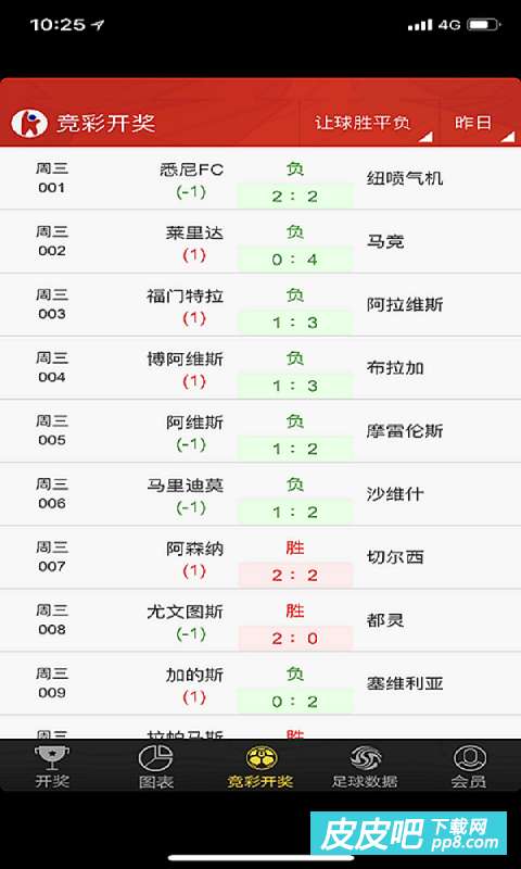 香港4777777的开奖结果——内部数据与行业分析