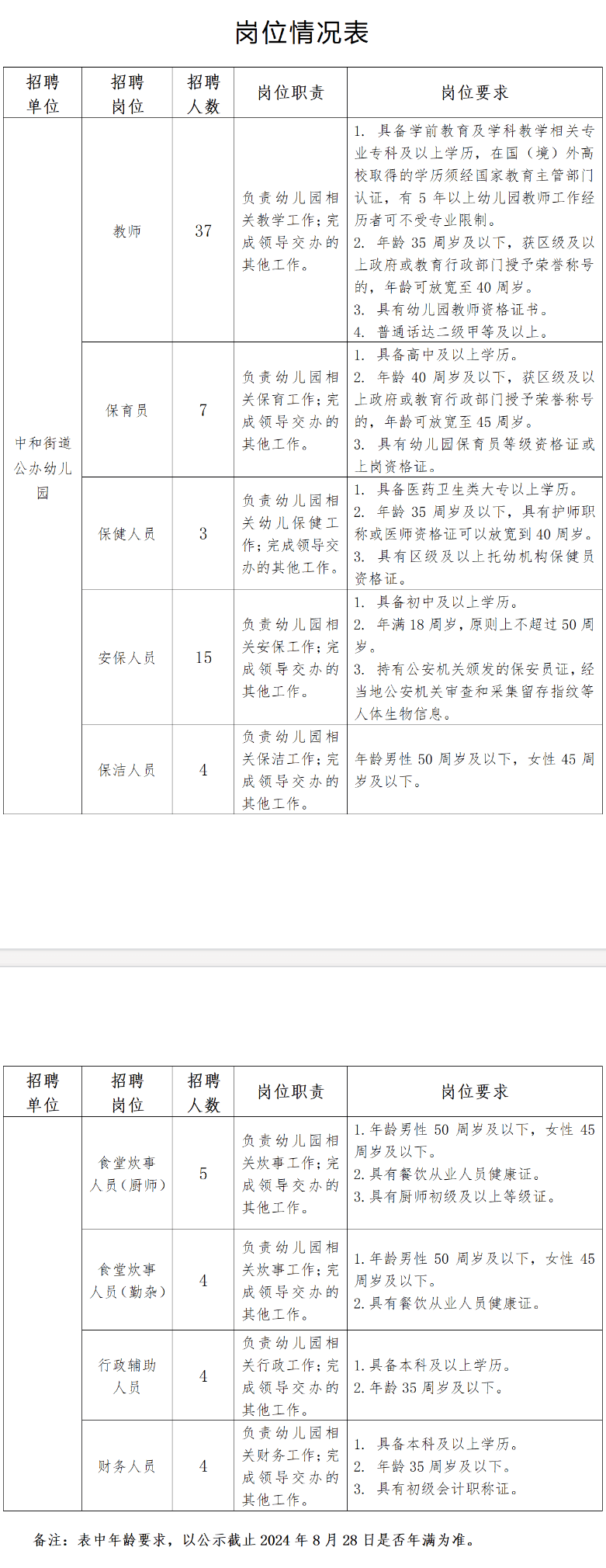 探索成都地铁招聘时间，地铁一族的时光旅程