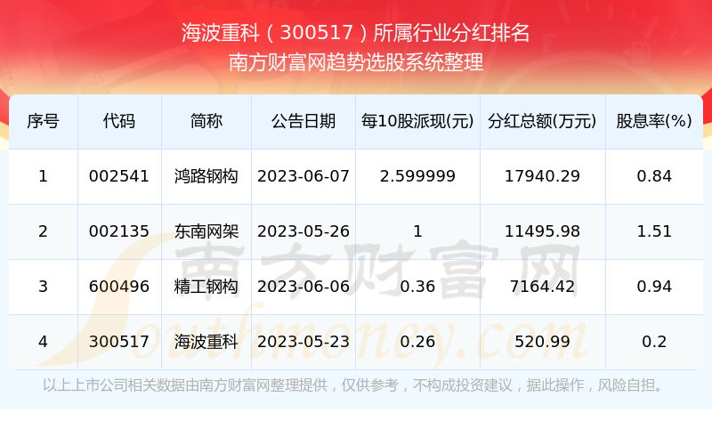 2024年新奥历史开奖结果——成功之路的智慧分享