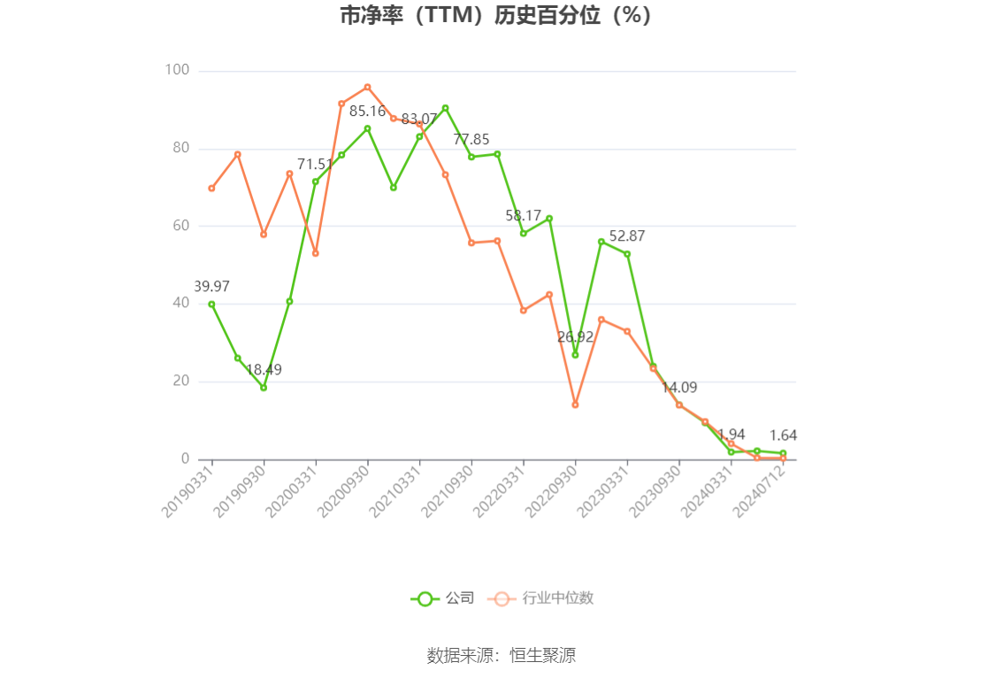 澳门六和彩资料查询2024年免费查询01-32期——体验北方城市的冰雪魅力