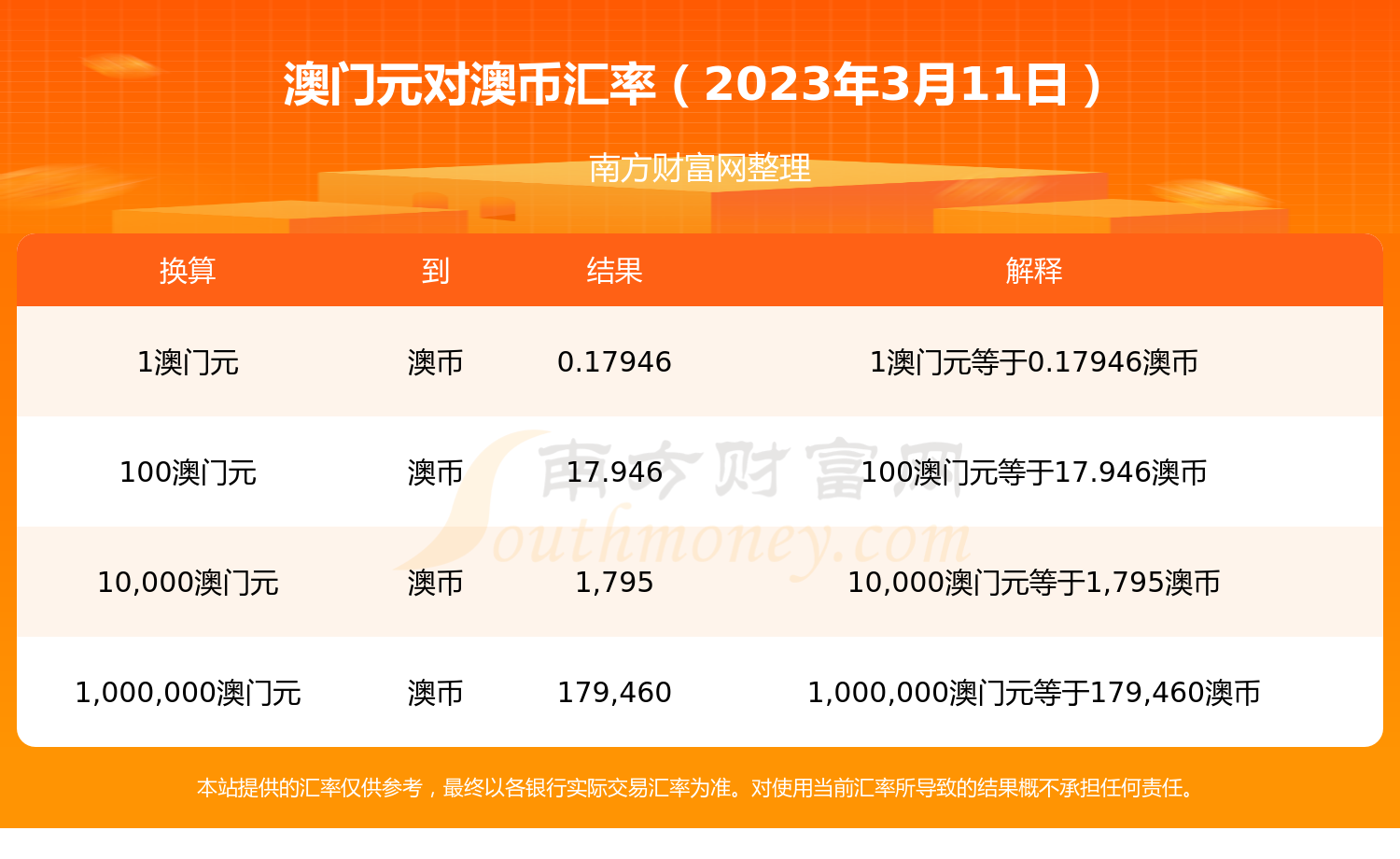 7777788888澳门开奖2023年一——享受科技带来的出行便利