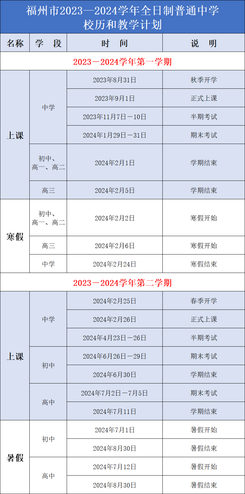 2024年新澳开奖记录——助你轻松选号