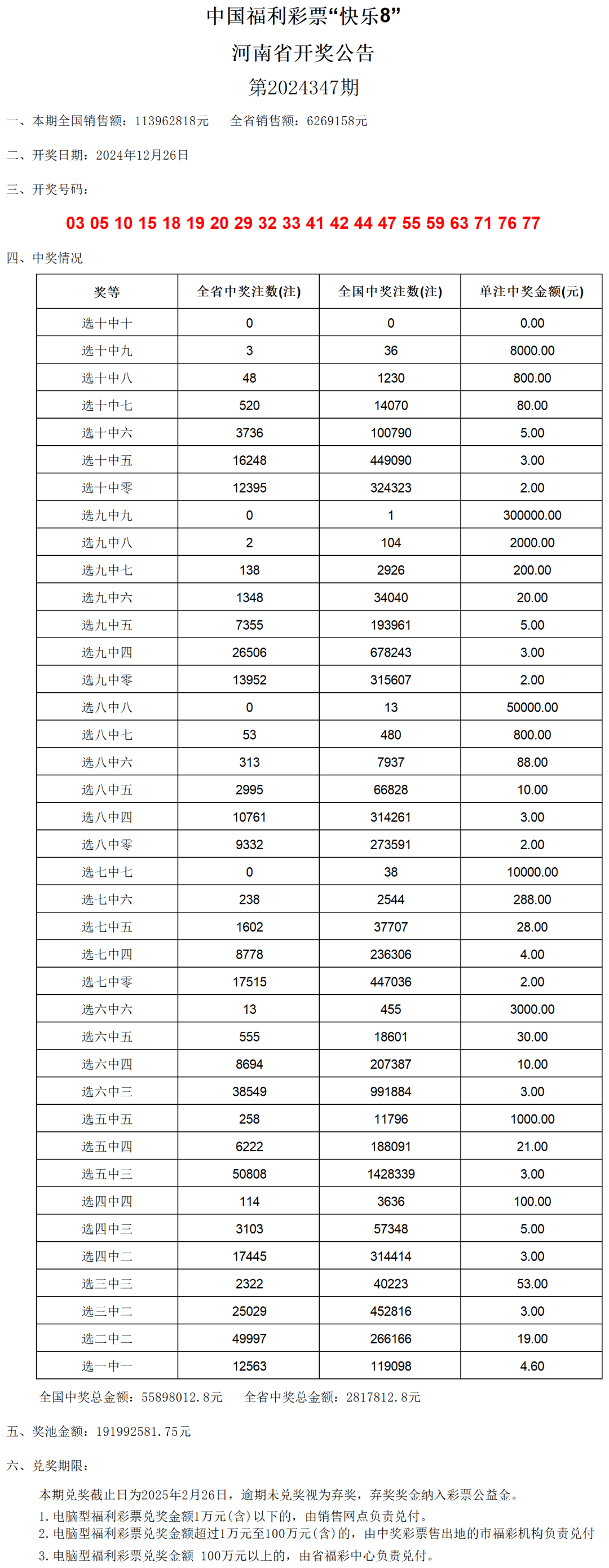 烟雨蒙蒙 第10页