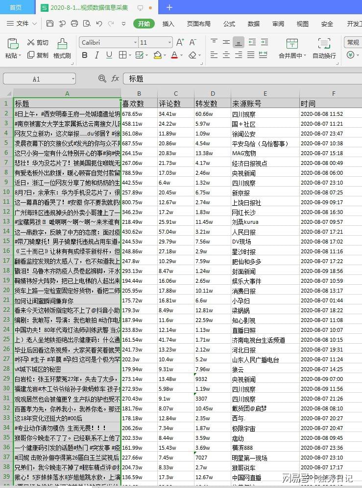 2024年正版免费资料最新版本