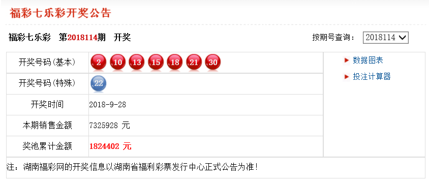 新澳门330期开奖结果——内部数据与行业趋势研究