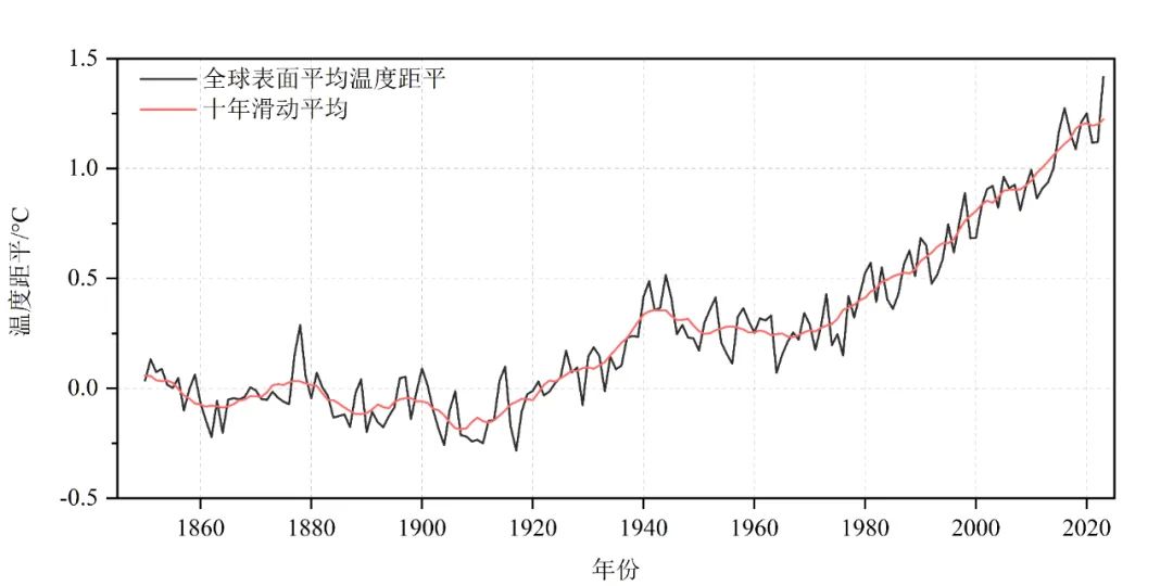 7777788888新澳门开奖2023年——内部数据与行业分析