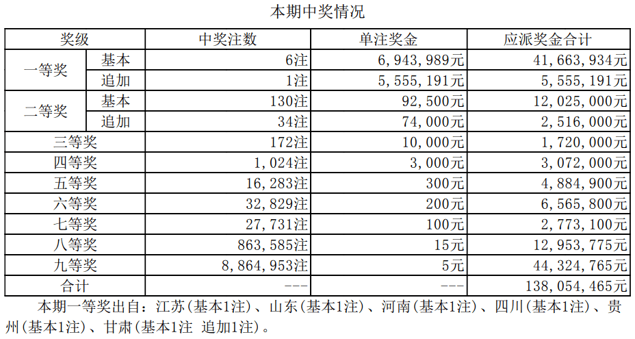 樱染 第9页